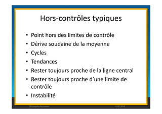 Hors-contrôles typiques 
• Point hors des limites de contrôle 
• Dérive soudaine de la moyenne 
• Cycles 
• Tendances 
• Rester toujours proche de la ligne central 
• Rester toujours proche d’une limite de 
contrôle 
• Instabilité 
Christophe Rousseau 11.02.2014 
 