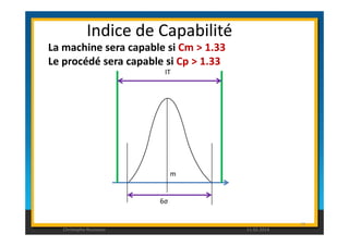 Indice de Capabilité 
La machine sera capable si Cm  1.33 
Le procédé sera capable si Cp  1.33 
IT 
75 
6σ 
m 
Christophe Rousseau 11.02.2014 
 