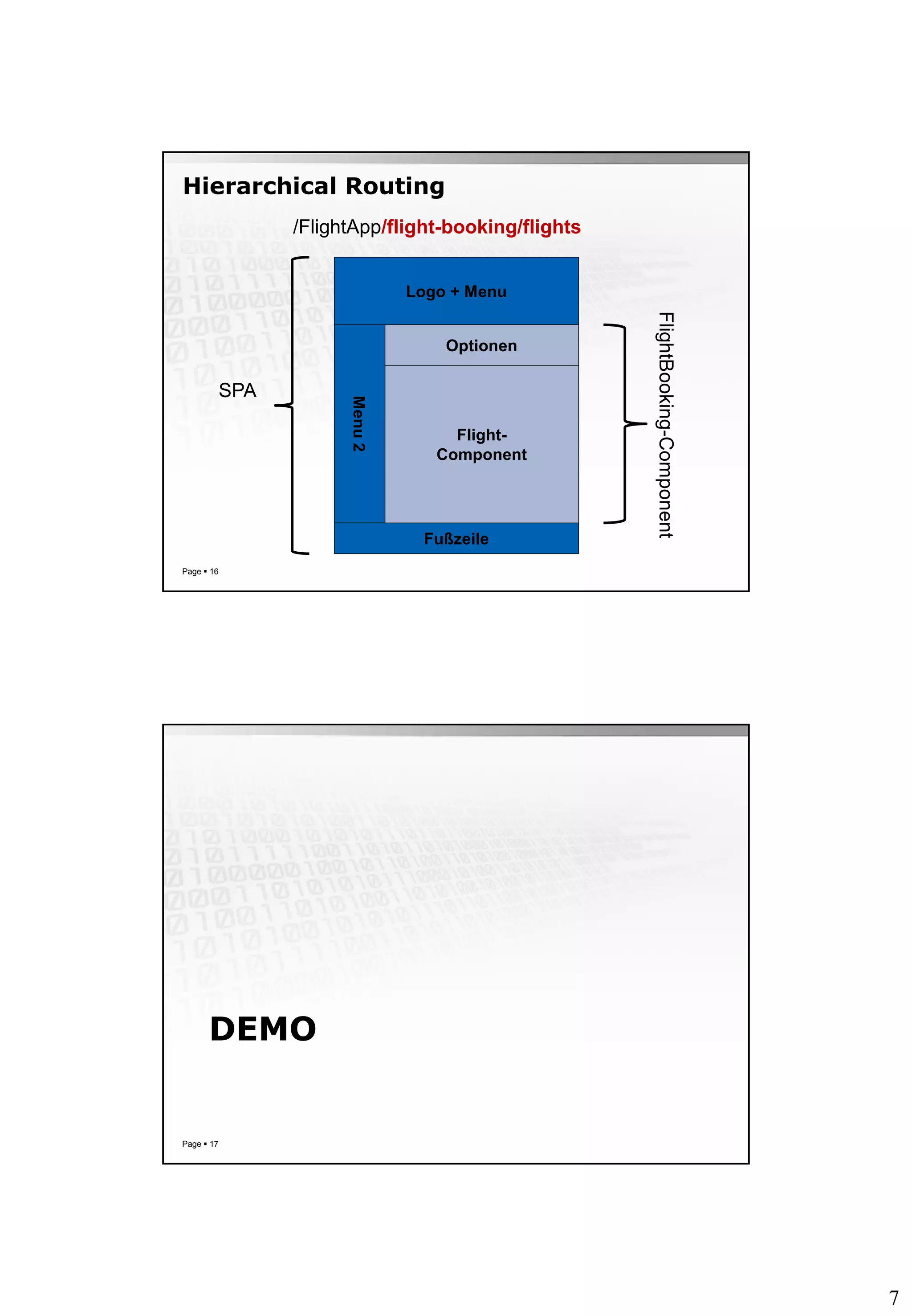 7
Hierarchical Routing
Page  16
Logo + Menu
Menu2
Fußzeile
SPA
/FlightApp/flight-booking/flights
Optionen
Flight-
Component
FlightBooking-Component
DEMO
Page  17
 
