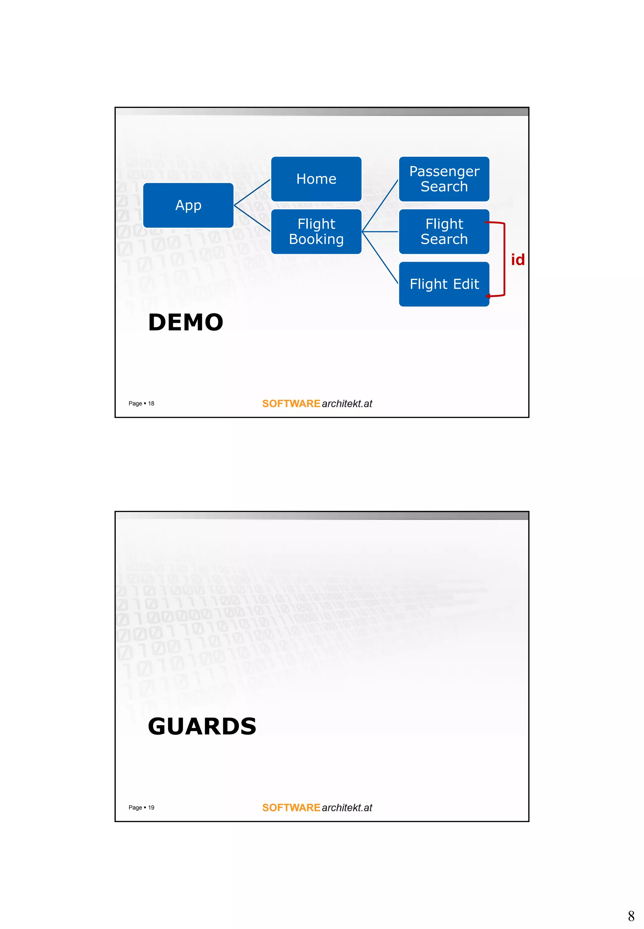 8
DEMO
Page  18
App
Home
Flight
Booking
Passenger
Search
Flight
Search
Flight Edit
id
GUARDS
Page  19
 
