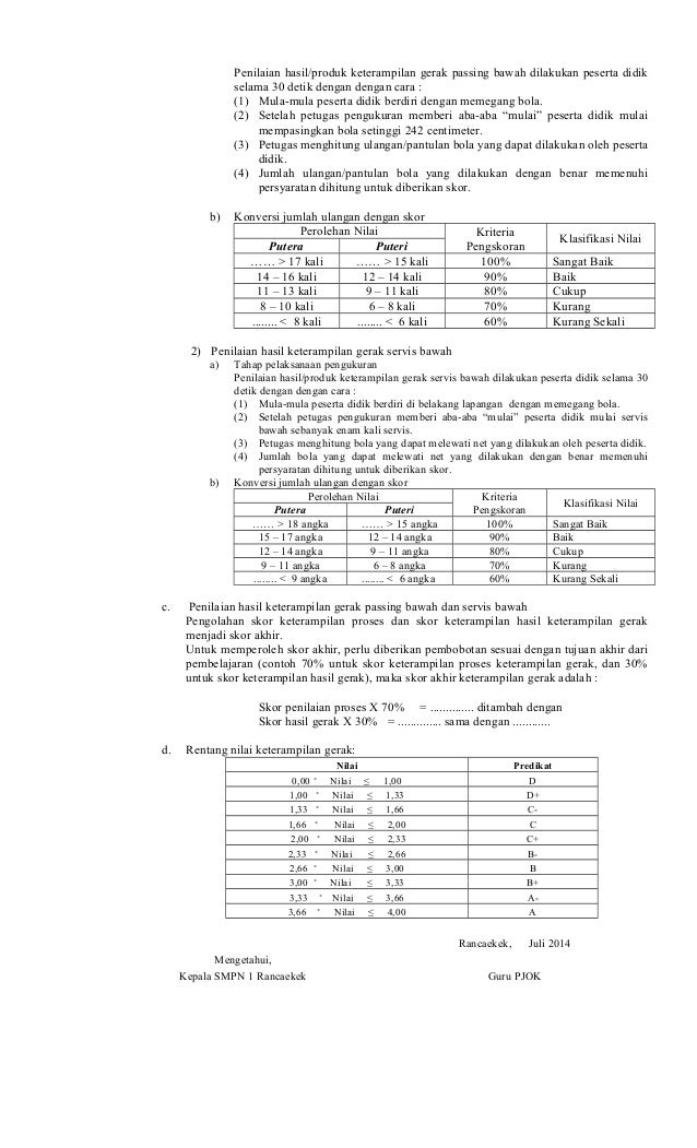 02 rpp permainan bola voli 71
