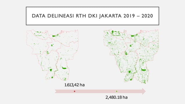 Data Rth RTH DALAM PENGHITUNGAN Indeks Kualitas Tutupan Lahan | PDF