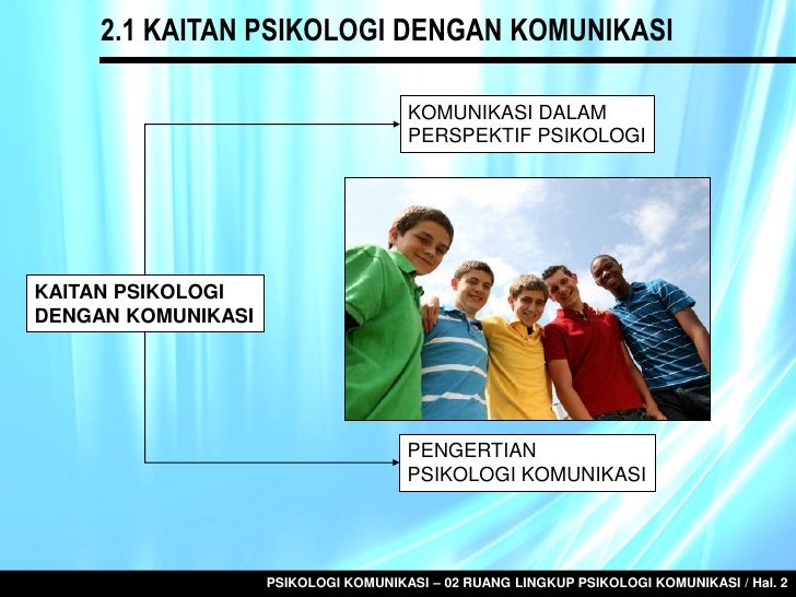02 ruang lingkup psikologi komunikasi 02 ruang lingkup psikologi komunikasi