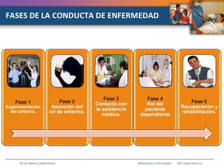 02 salud y enfermedad_2010