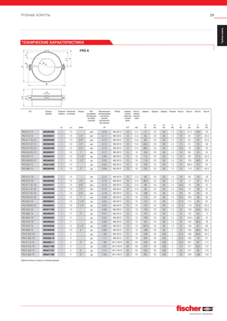 29ТРУБНЫЕ ХОМУТЫ
ServiceТрубныехомуты
Installation
SystemMS-L
Installation
SystemMS
Installation
SystemFUS
InstallationGrid
Fixpointand
SlidingElements
Airductand
Metalrooffixings
Accessories
StainlessSteel
InstallationSystem
Airconditioner
fixings
ElectricalfixingsSanitaryfixingsRadiatorfixings
Plugsand
Anchors
* Время поставки по запросу и полными ящиками
H
hS
D
Z1
Z
A
B
b1
b2
FRS K
FRS K12/13 00506486 1 15 - нет 0.10 M8/M10 13 13.5 77 20 50 1.5 13 57.5 19.5 33
FRS K15/13 00506487 1 15 1/4” нет 0.11 M8/M10 13 13.5 85 20 50 1.5 13 62 22 35.5
FRS K17-18/13 00506488 1 15 3/8” нет 0.12 M8/M10 13 13.5 86 20 50 1.5 13 62 22 35.5
FRS K21-22/13 00506489 1 10 1/2” нет 0.13 M8/M10 13 13.5 90.5 20 50 1.5 13 67 25 38
FRS K27-28/13 00506490 1 10 3/4” нет 0.15 M8/M10 13 13.5 98.5 20 50 1.5 13.5 76 29 44
FRS K34-35/13 00506491 1 10 1” нет 0.17 M8/M10 13 18 105 20 50 1.5 14 86 32 52
FRS K42/13 00506492 1 14 1 1/4” да 0.36 M8/M10 13 18 115 20 50 1.5 14 99 37.5 55.5
FRS K48-49/13 00506493 1 14 1 1/2” да 0.39 M8/M10 13 18 118 20 50 1.5 14 105 40.5 59
FRS K54/13 00507699 1 14 - да 0.42 M8/M10 13 18 125 20 50 1.5 14 109.5 43 62
FRS K60/13 00506494 1 14 2” да 0.45 M8/M10 13 18 132 20 50 1.5 15 119 47 65.5
FRS K12/19* 00506495 1 14 - нет 0.14 M8/M10 13 13.5 90 20 50 1.5 19 69 25 39
FRS K15/19* 00506496 1 14 1/4” нет 0.15 M8/M10 13 13.5 90.5 20 50 1.5 19 72 27 40.5
FRS K17-18/19 00506497 1 10 3/8” нет 0.15 M8/M10 13 13.5 99 20 50 1.5 19.5 75 28 42
FRS K21-22/19 00506498 1 10 1/2” нет 0.16 M8/M10 13 13.5 99 20 50 1.5 19.5 75 28 42
FRS K27-28/19 00506499 1 10 3/4” нет 0.18 M8/M10 13 18 106 20 50 1.5 20 93 35 53
FRS K34-35/19 00506500 1 10 1” нет 0.20 M8/M10 13 18 115 20 50 1.5 20.3 100 38 56
FRS K42/19 00506501 1 14 1 1/4” да 0.42 M8/M10 13 18 125 20 50 1.5 21.5 112 44 62
FRS K48-49/19 00506502 1 14 1 1/2” да 0.45 M8/M10 13 18 132 20 50 1.5 21.5 119 47.5 65.5
FRS K54/19 00507700 1 14 - да 0.48 M8/M10 13 18 143 20 50 1.5 22 126 50.5 68.5
FRS K60/19 00506503 1 17 2” да 0.51 M8/M10 13 18 147 20 50 1.5 22 132 54 72
FRS K64/19* 00506504 1 17 - да 0.53 M8/M10 13 18 149 20 50 1.5 22 136.5 56 74
FRS K70/19* 00506505 1 17 - да 0.56 M8/M10 13 18 161 20 50 1.5 22 145 59.5 78
FRS K76/19 00506506 1 14 2 1/2” да 0.60 M8/M10 13 18 162.5 20 50 1.5 22 150 62 80
FRS K89/19 00506508 1 14 3” да 0.66 M8/M10 17 18 188 30 50 2 22 165 68.5 86.5
FRS K102/19* 00506509 1 5 - да 1.69 M8/M10 17 18 199 30 100 2 22.5 180 94.5 94.5
FRS K108/19* 00506510 1 5 - да 1.77 M8/M10 17 18 204 30 100 2 22.5 185 78 97
FRS K114/19 00506511 1 5 4” да 1.84 M12/M16 20 30 228 40 100 3 22.5 201 82 112
FRS K133/19* 00507786 1 4 - да 2.07 M12/M16 20 30 247 40 100 3 23 221 92.5 122
FRS K139/19 00507787 1 4 5” да 2.14 M12/M16 20 30 255 40 100 3 23 227 95 125
FRS K168/19 00507788 1 4 6” да 2.49 M12/M16 20 30 281 40 100 3 23 256 109 139
ТЕХНИЧЕСКИЕ ХАРАКТЕРИСТИКИ
Тип Артикул
изделия
Товарная
единица
шт.
Количество
в упаковке,
шт.
Размер
дюйм
Лист
распределе-
ния нагрузки
(на обеих
сторонах)
Максимальная
рекомендуемая
статическая
нагрузка
(центральное
растяжение)
кН
Резьба Ширина
сечения
гайки или
головки
винта
A/F
Высота
соедини-
тельной
гайки
мм
Ширина
B,
мм
Ширина
b1,
мм
Ширина
b2,
мм
Толщина
S,
мм
Высота
h,
мм
Высота
Н,
мм
Высота
Z,
мм
Высота
Z2,
мм
 