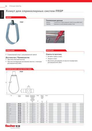 30 ТРУБНЫЕ ХОМУТЫ
ServiceТрубныехомуты
Installation
SystemMS-L
Installation
SystemMS
Installation
SystemFUS
InstallationGrid
Fixpointand
SlidingElements
Airductand
Metalrooffixings
Accessories
StainlessSteel
InstallationSystem
Airconditioner
fixings
ElectricalfixingsSanitaryfixingsRadiatorfixings
Plugsand
Anchors
Хомут для спринклерных систем FRSP
FRSP
ОПИСАНИЕ МОНТАЖ
ТЕХНИЧЕСКИЕ ХАРАКТЕРИСТИКИ
H
S
M
b
FRSP
ОБЗОР
Технические данные
Материал Сталь DX 51D+Z 275 MA-C (материал № 1.0226+Z) согласно DIN EN 10327
Оцинковка Цинкование по способу Сендзимира, примерно 10 мкм
▪ Спринклерный хомут с регулировочной гайкой.
Достоинства / Преимущества
▪ Простой и быстрый монтаж.
▪ Простая последующая регулировка высоты с помощью
регулировочной гайки.
Советы по монтажу
▪ Вставить трубу в хомут.
▪ Закрыть хомут.
▪ Выполнить регулировку по высоте посредством
регулировочной гайки.
FRSP 1/2” 047125 100 1.8 M 10 16 x 1 86
FRSP 3/4” 047126 100 1.8 M 10 16 x 1 86
FRSP 1” 047127 100 1.8 M 10 16 x 1 89
FRSP 1 1/4” 047128 100 1.8 M 10 16 x 1 98
FRSP 1 1/2” 047167 100 1.8 M 10 16 x 1 105
FRSP 2” 047168 100 1.8 M 10 16 x 1 117
FRSP 2 1/2” 047169 50 2.7 M 10 22 x 2 130
FRSP 3” 047170 50 2.7 M 10 22 x 2 143
FRSP 4” 047172 25 4.5 M 10 22 x 2 175
FRSP 5” 047173 20 4.5 M 12 25 x 3,0 213
FRSP 6” 047174 15 5.6 M 12 25 x 3,0 250
FRSP 8” 047226 10 5.6 M 12 25 x 3,0 312
Тип Артикул
изделия
Количество
в упаковке,
шт.
Максимальная
рекомендуемая
статическая
нагрузка
(центральное
растяжение)
Nrec.,
кН
Резьба
М
Ширина ×
толщина
стяжной
ленты,
b × s,
мм
Высота
Н,
мм
 