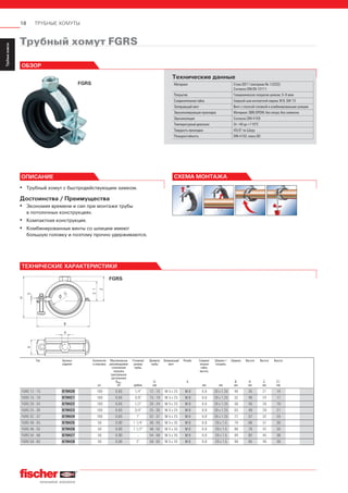 18 ТРУБНЫЕ ХОМУТЫ
ServiceТрубныехомуты
Installation
SystemMS-L
Installation
SystemMS
Installation
SystemFUS
InstallationGrid
Fixpointand
SlidingElements
Airductand
Metalrooffixings
Accessories
StainlessSteel
InstallationSystem
Airconditioner
fixings
ElectricalfixingsSanitaryfixingsRadiatorfixings
Plugsand
Anchors
Трубный хомут FGRS
FGRS
Технические данные
Материал Сталь DD11 (материал № 1.0332)
Согласно DIN EN 10111
Покрытие Гальваническое покрытие цинком, 5–9 мкм
Соединительная гайка Сварной шов контактной сварки, М 8, SW 13
Запирающий винт Винт с плоской головкой и комбинированным шлицем
Звукоизолирующая прокладка Материал: SBR/EPDM; без хлора; без силикона
Звукоизоляция Согласно DIN 4109
Температурный диапазон От –40 до +110°С
Твердость прокладки 45±5° по Шору
Пожаростойкость DIN 4102: класс В2
ОБЗОР
ОПИСАНИЕ
▪ Трубный хомут с быстродействующим замком.
Достоинства / Преимущества
▪ Экономия времени и сил при монтаже трубы
в потолочных конструкциях.
▪ Компактная конструкция.
▪ Комбинированные винты со шлицем имеют
большую головку и поэтому прочно удерживаются.
СХЕМА МОНТАЖА
FGRS
FGRS 12 - 15 079420 100 0.65 1/4” 12 - 15 M 5 x 25 M 8 6.8 20 x 1.25 48 35 21 14
FGRS 15 - 19 079421 100 0.65 3/8” 15 - 19 M 5 x 25 M 8 6.8 20 x 1.25 52 40 24 17
FGRS 20 - 24 079422 100 0.65 1/2” 20 - 24 M 5 x 25 M 8 6.8 20 x 1.25 58 45 26 19
FGRS 25 - 30 079423 100 0.65 3/4” 25 - 30 M 5 x 25 M 8 6.8 20 x 1.25 63 49 28 21
FGRS 32 - 37 079424 100 0.65 1” 32 - 37 M 5 x 25 M 8 6.8 20 x 1.25 72 57 32 25
FGRS 40 - 45 079425 50 0.90 1 1/4” 40 - 45 M 5 x 35 M 8 6.8 20 x 1.5 79 66 37 30
FGRS 48 - 53 079426 50 0.90 1 1/2” 48 - 53 M 5 x 35 M 8 6.8 20 x 1.5 88 76 42 35
FGRS 54 - 58 079427 50 0.90 - 54 - 58 M 5 x 35 M 8 6.8 20 x 1.5 94 82 45 38
FGRS 59 - 63 079428 50 0.90 2” 59 - 63 M 5 x 35 M 8 6.8 20 x 1.5 99 85 46 39
ТЕХНИЧЕСКИЕ ХАРАКТЕРИСТИКИ
Тип Артикул
изделия
Количество
в упаковке,
шт.
Максимальная
рекомендуемая
статическая
нагрузка
(центральное
растяжение)
Nrec.,
кН
Условный
размер
трубы,
дюймы
Диаметр
трубы
D,
мм
Запирающий
винт
Резьба
А
Соедини-
тельная
гайка,
высота,
мм
Ширина ×
толщина,
мм
Ширина
В,
мм
Высота
Н,
мм
Высота
Z,
мм
Высота
Z1,
мм
 