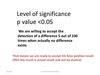 Sample size estimation | PPTX