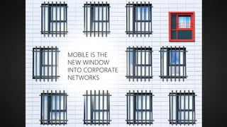 MOBILE IS THE
NEW WINDOW
INTO CORPORATE
NETWORKS
 