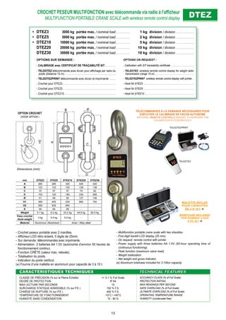 CROCHET PESEUR MULTIFONCTION avec télécommande via radio à l’afﬁcheur
MULTIFUNCTION PORTABLE CRANE SCALE with wireless remote control display DTEZDTEZ
CARACTÉRISTIQUES TECHNIQUESCARACTÉRISTIQUES TECHNIQUES TECHNICAL FEATURESTECHNICAL FEATURES
CLASSE DE PRÉCISION (% sur la Pleine Échelle)
DEGRÉ DE PROTECTION
MAX LECTURE PAR SECONDE
SURCHARGE STATIQUE ADMISSIBLE (% sur P.É.)
CHARGE DE RUPTURE (% sur P.É.)
TEMPÉRATURE DE FONCTIONNEMENT
HUMIDITÉ SANS CONDENSATION
+/- 0.1 % Full Scale
IP 64
10
150 % F.S.
400 % F.S.
-10°C / +40°C
10 - 90 %
ACCURACY CLASS (% of Full Scale)
PROTECTION RATING
MAX READINGS PER SECOND
SAFE OVERLOAD (% of Full Scale)
ULTIMATE OVERLOAD (% of Full Scale)
OPERATING TEMPERATURE RANGE
HUMIDITY (condensate free)
- Crochet peseur portable avec 2 manilles.
- Afﬁcheur LCD rétro éclairé, 5 digits de 25mm.
- Sur demande: télécommandes avec imprimante.
- Alimentation: 3 batteries AA 1.5V (autonomie d’environ 50 heures de
fonctionnement continu).
- Fonction CRÊTE (valeur max. relevée).
- Totalisation du poids.
- Indication du poids net/brut.
( ) Fournis d’une mallette en aluminium pour capacité de 3 à 10 t.
- Multifunction portable crane scale with two shackles.
- Five-digit backlit LCD display (25 mm).
- On request: remote control with printer.
- Power supply with three batteries AA 1.5V (50-hour operating time of
continuous functioning).
- Peak function (maximum value read).
- Weight totalization.
- Net weight and gross indicator.
( ) Aluminum briefcase included for 3-10ton capacity.
OPTION CROCHET
(HOOK OPTION )
mm DTEZ3 DTEZ5 DTEZ10 DTEZ20 DTEZ30
A 260 285 320 420 420
B 123 123 120 128 138
C 37 57 57 74 82
D 103 120 183 230 265
Ø 51 58 92 127 146
H1 365 405 535 660 740
H2 555 635 840 - -
E 55 65 95 - -
Weight 4.1 kg 6.2 kg 23.2 kg 44.6 kg 62.5 kg
Peso crochet
Hook weight
3 kg 5.5 kg 5.9 kg - -
Material Aluminium /Aluminium Acier / Alloy steel
Dimensions (mm)
TÉLÉCOMMANDES À LA DEMANDE NÉCESSAIRES POUR
EXÉCUTER LE CALIBRAGE DE FAÇON AUTONOME
OPTIONAL REMOTE CONTROLS NEEDED TO PERFORM THE
CALIBRATION AUTONOMOUSLY
MALETTE INCLUS
POUR CAPACITÉS
DE 3 À 10 t ( )
BRIEFCASE INCLUDED
FOR NOMINAL LOAD
3 TO 10 t ( )
DTEZ3 3000 kg portée max. / nominal load . . . . . . . . . . . . . 1 kg division / division . . . . . . . . . . . . . . . . .
DTEZ5 5000 kg portée max. / nominal load . . . . . . . . . . . . . 2 kg division / division . . . . . . . . . . . . . . . . .
DTEZ10 10000 kg portée max. / nominal load . . . . . . . . . . . . . 5 kg division / division . . . . . . . . . . . . . . . . .
DTEZ20 20000 kg portée max. / nominal load . . . . . . . . . . . . . 10 kg division / division . . . . . . . . . . . . . . . . .
DTEZ30 30000 kg portée max. / nominal load . . . . . . . . . . . . . 10 kg division / division . . . . . . . . . . . . . . . . .
OPTIONS SUR DEMANDE : OPTIONS ON REQUEST :
- CALIBRAGE avec CERTIFICAT DE TRAÇABILITÉ SIT . . . . . . . . . . - Calibration with SIT traceability certiﬁcate . . . . . . . . . . . . . . . . . . . .
- TELEDTEZ télécommande avec écran pour afﬁchage par radio du
poids (distance 15 m). . . . . . . . . . . . . . . . . . . . . . . . . . . . . . . . . . . . . . . . . . . . . . .
- TELEDTEZ wireless remote control display for weight radio
transmission (range 15 m) . . . . . . . . . . . . . . . . . . . . . . . . . . . . . . . . . .
- TELEDTEZPRINT télécommande avec écran et imprimante . . . . . . - TELEDTEZPRINT wireless remote control display with printer. .
- Crochet pour DTEZ3 . . . . . . . . . . . . . . . . . . . . . . . . . . . . . . . . . . . . . . . . . . . . . . . . - Hook for DTEZ3 . . . . . . . . . . . . . . . . . . . . . . . . . . . . . . . . . . . . . . . . . . .
- Crochet pour DTEZ5 . . . . . . . . . . . . . . . . . . . . . . . . . . . . . . . . . . . . . . . . . . . . . . . . - Hook for DTEZ5 . . . . . . . . . . . . . . . . . . . . . . . . . . . . . . . . . . . . . . . . . . .
- Crochet pour DTEZ10. . . . . . . . . . . . . . . . . . . . . . . . . . . . . . . . . . . . . . . . . . . . . . . - Hook for DTEZ10 . . . . . . . . . . . . . . . . . . . . . . . . . . . . . . . . . . . . . . . . . .
TELEDTEZ
TELEDTEZPRINT
13
 