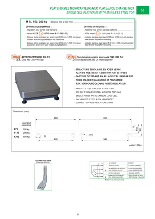 PLATEFORMES MONOCAPTEUR AVEC PLATEAU DE CHARGE INOX
SINGLE CELL PLATFORMS WITH STAINLESS STEEL TOP MM
- STRUCTURE TUBOLAIRE EN ACIER VERNI
- PLAN DE PESAGE EN ACIER INOX AISI 304 POSÉ
- CAPTEUR DE PESAGE EN ALLIAGE D’ALUMINIUM IP65
- PIEDS EN ACIER GALVANISÉ ET POLYAMIDE
- FIXATION POUR COLONNE PORTE-INDICATEUR
- PAINTED STEEL TUBULAR STRUCTURE
- AISI 304 STAINLESS STELL LOADING TOP (laid)
- SINGLE-POINT IP65 ALUMINUM LOAD CELL
- GALVANIZED STEEL & POLYAMID FEET
- CONNECTION FOR INDICATOR STAND
Dimensions (mm)
APPROBATION OIML R60 C3
OIML R60 C3 APPROVEDC3
COLONNE avec BRIDE
STAND with BRACKET BLINDAGE SHIELD
+ SIGNAL (VERT) + SIGNAL (GREEN)
+ ALIMENTATION (ROUGE)
+ REF./SENSE (BLEU)
+ EXCITATION (RED)
+ REF./SENSE (BLUE)
- SIGNAL (BLANC) - SIGNAL (WHITE)
- ALIMENTATION (NOIR)
- REF./SENSE (JAUNE)
- EXCITATION (BLACK)
- REF./SENSE (YELLOW)
Où prévus (where provided)
C4
Sur demande version approuvée OIML R60 C4
On request OIML R60 C4 version approved
M 75, 150, 300 kg dimens. 460 x 600 mm . . . . . . . . . . . . . . . . . . . . . . . . . . . . . . . . . . . . . . . . . . . . . . . . . . . . . . . . . . . . . . . . . . . . . . . . . . . . . . .
OPTIONS SUR DEMANDE : OPTIONS ON REQUEST :
- Majoration pour portée hors standard. . . . . . . . . . . . . . . . . . . . . . . . . . . . . . . . - Additional price for non-standard platforms . . . . . . . . . . . . . . . . . . . .
- Version ATEX II 1 GD (zone 0-1-2-20-21-22) . . . . . . . . . . . . . . . . . - ATEX version II 1 GD (zone 0-1-2-20-21-22). . . . . . . . . . . . .
- Colonne porte-indicateur en acier inox (Ø 38 mm, h 700 mm) avec
bride en acier inox pour ﬁxation sur plateforme . . . . . . . . . . . . . . . . . . . . .
- Indicator stainless steel stand (Ø 38 mm, h 700 mm) with stainless
steel bracket for platform mounting . . . . . . . . . . . . . . . . . . . . . . . . . . .
- Colonne porte-indicateur en acier inox (Ø 38 mm, h 700 mm) avec
support en acier verni pour ﬁxation sur plateforme . . . . . . . . . . . . . . . . . .
- Indicator stainless steel stand (Ø 38 mm, h 700 mm) with painted
steel bracket for platform mounting . . . . . . . . . . . . . . . . . . . . . . . . . . .
600
540
110
400
55
weight=25 kg
M10
M75
M150
M300
Load Cell
capacities
100 kg
200 kg
500 kg
140
460
70
18
 