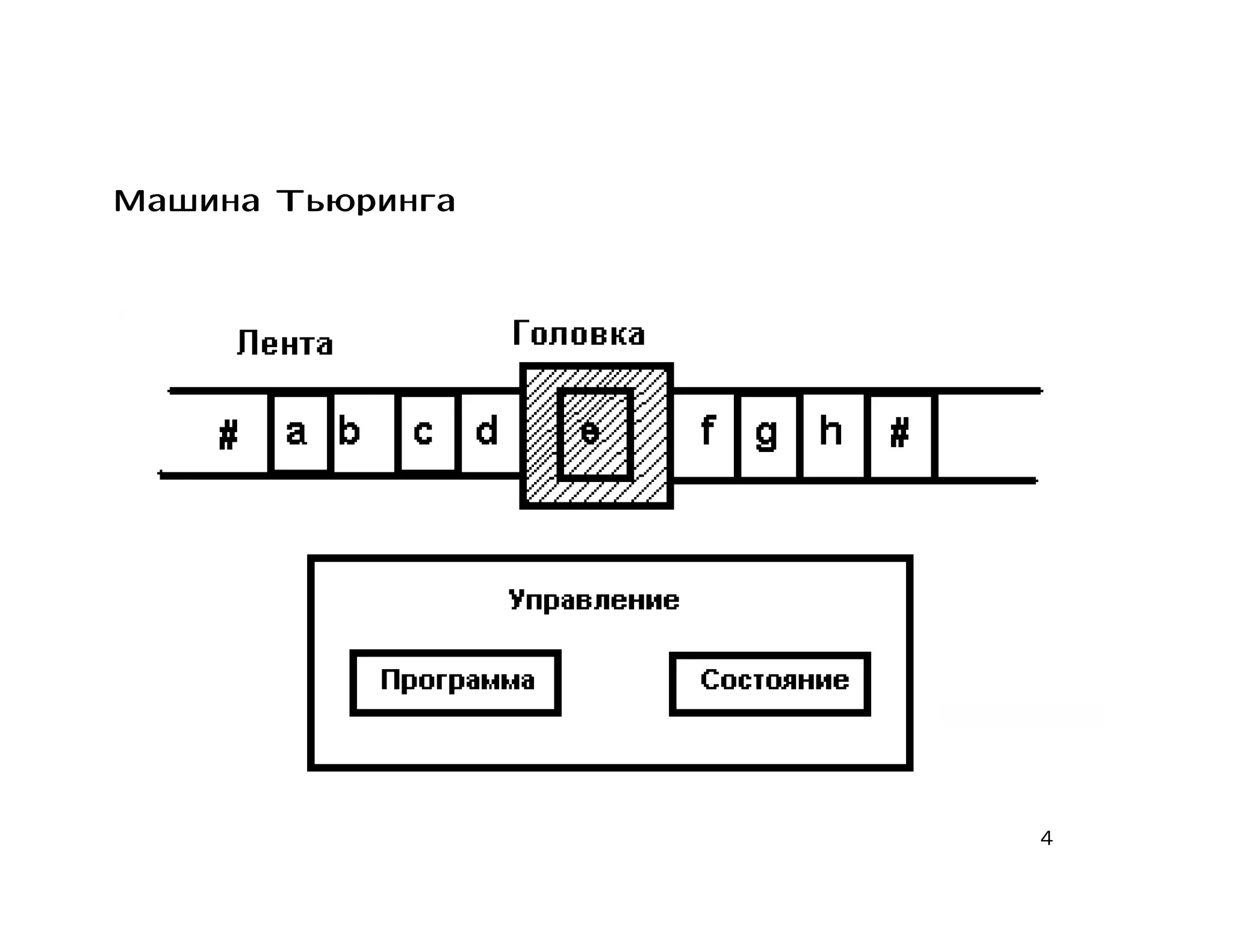 Машина Тьюринга




                  4
 