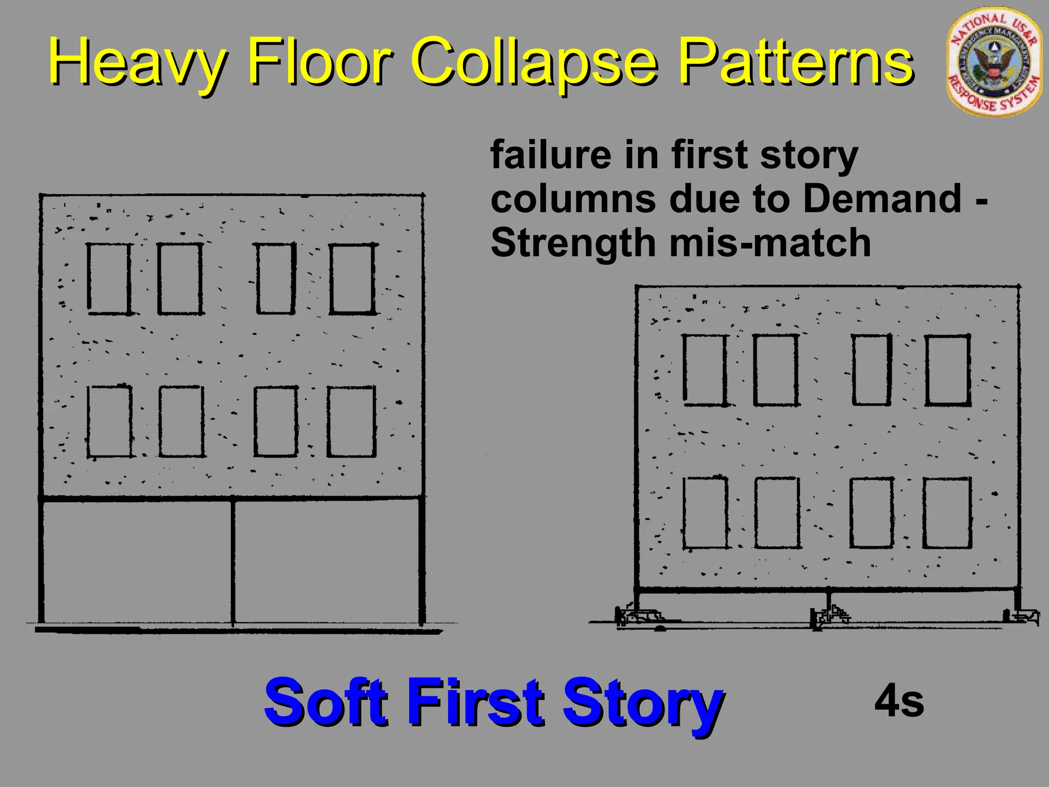 Heavy Floor Collapse Patterns
Heavy Floor Collapse Patterns
Soft First Story
Soft First Story
failure in first story
columns due to Demand -
Strength mis-match
4s
 
