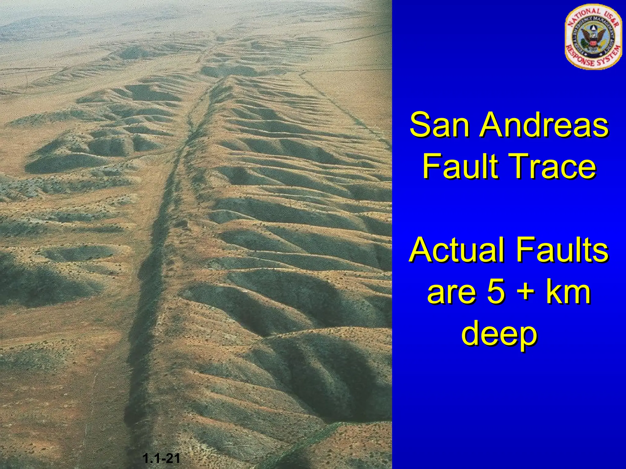 San Andreas
San Andreas
Fault Trace
Fault Trace
Actual Faults
Actual Faults
are 5 + km
are 5 + km
deep
deep
1.1-21
 