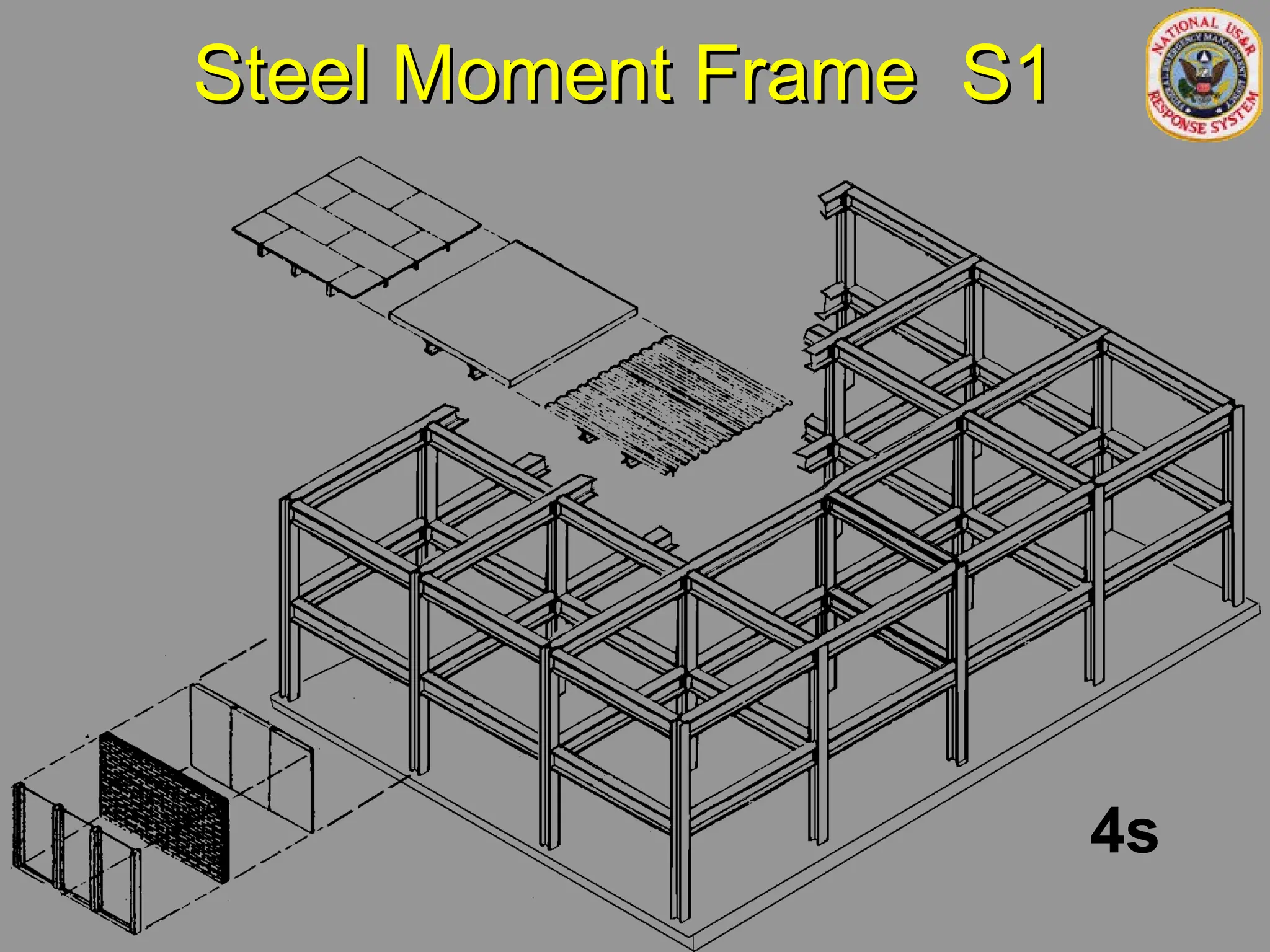 Steel Moment Frame S1
Steel Moment Frame S1
4s
 