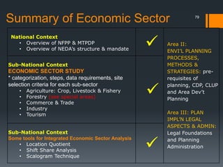 Nfpp Structure 02 sectoral planning 02_ | PDF