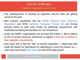 Security Challenges
Harsher Regulations and Fines
l The consequences of missing an important security alert are getting
worse by the year.
l New industry regulations like the GDPR (General Data Protection
Regulation) and 2018 California Consumer Privacy Act are forcing
security teams to work even harder by tightening requirements and
drastically increasing the penalties for non-compliance.
l Under the GDPR, organizations can be fined €20 million (~ $22.4 million)
or 4% of annual revenues (whichever is higher) if they fail to adhere to
their regulatory requirements.
l Uber were first to feel the “bite” of harsher legislation — albeit they had
made life harder for themselves by attempting to cover the breach up —
when they were fined $148 million for their 2016 data breach.
Security Challenges
 