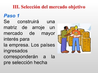 III. Selección del mercado objetivo
Paso 1
Se     construirá  una
matriz de arroje un
mercado de mayor
interés para
la empresa. Los países
ingresados
corresponderán a la
pre selección hecha
 