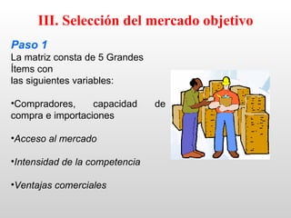III. Selección del mercado objetivo
Paso 1
La matriz consta de 5 Grandes
Ítems con
las siguientes variables:

•Compradores,     capacidad     de
compra e importaciones

•Acceso al mercado

•Intensidad de la competencia

•Ventajas comerciales
 