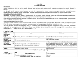 7mo AÑO
                                                            ESTUDIAR HISTORIA
LA HISTORIA
Cuando preguntamos de el por qué ha pasado tal o cual casa, la mayor parte de las veces la respuesta es porque antes sucedió algo que lo
provoco.
Por ejemplo, cuando tratamos de averiguar por qué esta allí un pueblo o una ciudad, nos enteramos que hace años, varias personas se
establecieron en un lugar para vivir allí, construyeron las casas de sus familias, y así surgió el pueblo o ciudad que provoco nuestro interés.
LO QUE SE ESTUDIA EN HISTORIA
Desde este año vamos a estudiar Historia y comenzaremos por el Ecuador, nuestra patria. Al conocer de dónde viene la gente de nuestro país,
como vivía en el pasado, que cambios se han dado, podremos entender mejor lo que sucede ahora.
En la historia se estudian las raíces de lo que actualmente somos. Se encuentran de la explicación de por qué en los tiempos en que vivimos las
cosas suceden de una manera u otra.
COMO SE ENCUENTRAN LOS AÑOS
Al averiguar cuando comenzó nuestra independencia, la respuesta es que fue el 10 de agosto de1809. ¿A partir de cuándo se cuentan esos 1809
años? Se llegó un acuerdo para iniciar la cuenta desde la fecha en que se supone que nació Cristo. Ese es el año uno.
Así pues, se cuenta en orden descendente los años que sucedieron antes del nacimiento de Cristo (por ejemplo, 535a.C), y en orden ascendente
después de ese hacho (por ejemplo 1950). Cada 100 años es un siglo (por ejemplo desde 1801 hasta 1900 es el siglo XIX), y cada mil años es un
milenio (de2000 a .C. hasta 1001 a C.es el segundo mileno a. C.)

4. ESTRUCTURA:
AÑOS         DE                               Sexto                                                            Séptimo
EDUCACIÓN
BÁSICA
EJE          DE Buen Vivir, identidad nacional, latinoamericana y planetaria.        Identidad Nacional, unidad de la diversidad, ciudadanía
APRENDIZAJE                                                                          responsable
BLOQUE                                                                               Las poblaciones iniciales
                El mundo nuestra casa común
CURRICULAR
DESTREZA    CON                                                                   Analizar los descubrimientos realizados sobre el origen de los
CRITERIO     DE                                                                   primeros pobladores de América y lo que hoy es nuestro
                Analizar la biografía de la Tierra desde las diversas
DESEMPEÑO                                                                         país, mediante la observación de mapas y la consideración
                perspectivas que intentan abordarla y analizarla.
                                                                                  de las distancias y esfuerzos humanos consignados en
                                                                                  relatos históricos.
TEMAS                  Historia de nuestro planeta                                Estudia Historia
                                                         Distribución de Tareas(5min)

 Tiempo                A.M                                                           A.A
tentativo(25min)                          PRERREQUISITOS                             CUESTIONARIO
                       Recordar sobre que es el universo                             Nombre:
                                ESQUEMA CONCEPTUAL DE PARTIDA                        Grado:
 