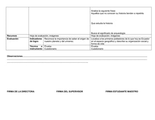 Analiza la siguiente frase:
                                                                             Aquellos que no conocen su historia tienden a repetirla



                                                                             Que estudia la historia



                                                                             Busca el significado de arqueología
Recursos         Hoja de evaluación, imágenes                                Hoja de evaluación, imágenes
Evaluación       Indicadores Reconoce la importancia de saber el origen de   Localiza a los primeros pobladores de lo que hoy es Ecuador
                 de logro      nuestro planeta y del universo.               en el espacio geográfico y describe su organización social y
                                                                             forma de vida
                 Técnica e Prueba                                            Prueba
                 instrumento Cuestionario                                    Cuestionario


Observaciones…………………………………………………………………………………………………………………………………………………………
……………………………………………………………………………………………………………………………………………………………………………
…………………………………………………………………………………………………..




FIRMA DE LA DIRECTORA                     FIRMA DEL SUPERVISOR                              FIRMA ESTUDIANTE MAESTRO
 