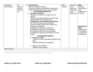 habilidades      de         a. Calentamiento                                       Palos         correctame   Motor
psicomotrices.   velocida      *Caminar alrededor del patio.                       Cuerdas.      nte la       Atraviesa
                 des con       *Trotar por el patio hacia adelante y hacia atrás.                carrera de   correctament
                 obstácul      *Trotar levantando las manos y dar palmadas.                      velocidade   e los
                 os.                     ACTIVIDADES INICIALES                                   s con        obstáculos en
                               a. Formación Corporal                                             obstáculos   la carrera.
                                  *Realizar movimientos circulares con las                       .
                                  piernas
                                  *Ejercitar los brazos realizando movimientos
                                  hacia adelanta, atrás, arriba, abajo.
                                  b.Adquisición de habilidades y destrezas.
                                  O. Formar dos grupos de estudiantes
                                  Formar dos filas de alumnos tomando una
                                  distancia considerable.                                                     Rendimiento
                                  E. Explicar los ejercicios a realizarse                                     Motor
                                  D. Realizar la ejecución de las carreras                                    Determinació
                                  E. Corregir los ejercicios mal ejecutados.                                  n del ganador
                                  E. Realizar los ejercicios aprendidos en forma                              a través de la
                                  grupal.                                                                     competencia.
                                               ACTIVIDADES FINALES
                                  a. Vuelta a la calma
                                      *Caminar en forma circulatoria alrededor del
                                      patio.
                                      *Realizar ejercicios de respiración

                                  b. Guardar los materiales
                                     *Realizar aseo personal
Observaciones…………………………………………………………………………………………………………………………………………………………
……………………………………………………………………………………………………………………………………………………………………………
…………………………………………………………………………………………………..




FIRMA DE LA DIRECTORA                    FIRMA DEL SUPERVISOR                                 FIRMA ESTUDIANTE MAESTRO
 