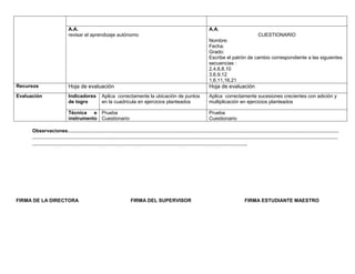 A.A.                                                        A.A.
                 revisar el aprendizaje autónomo                                                   CUESTIONARIO
                                                                             Nombre:
                                                                             Fecha:
                                                                             Grado:
                                                                             Escribe el patrón de cambio correspondiente a las siguientes
                                                                             secuencias :
                                                                             2,4,6,8,10
                                                                             3,6,9,12
                                                                             1,6,11,16,21
Recursos         Hoja de evaluación                                          Hoja de evaluación
Evaluación       Indicadores   Aplica correctamente la ubicación de puntos   Aplica correctamente sucesiones crecientes con adición y
                 de logro      en la cuadricula en ejercicios planteados     multiplicación en ejercicios planteados

                 Técnica e Prueba                                            Prueba
                 instrumento Cuestionario                                    Cuestionario

      Observaciones…………………………………………………………………………………………………………………………………………………
      ……………………………………………………………………………………………………………………………………………………………………
      …………………………………………………………………………………………………………………..




FIRMA DE LA DIRECTORA                       FIRMA DEL SUPERVISOR                             FIRMA ESTUDIANTE MAESTRO
 