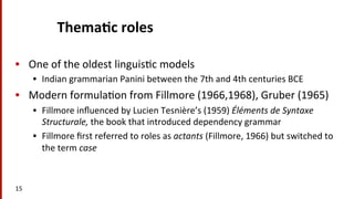 Thema$c	
  roles	
  
•  One	
  of	
  the	
  oldest	
  linguis(c	
  models	
  
•  Indian	
  grammarian	
  Panini	
  between	
  the	
  7th	
  and	
  4th	
  centuries	
  BCE	
  	
  
•  Modern	
  formula(on	
  from	
  Fillmore	
  (1966,1968),	
  Gruber	
  (1965)	
  
•  Fillmore	
  inﬂuenced	
  by	
  Lucien	
  Tesnière’s	
  (1959)	
  Éléments	
  de	
  Syntaxe	
  
Structurale,	
  the	
  book	
  that	
  introduced	
  dependency	
  grammar	
  
•  Fillmore	
  ﬁrst	
  referred	
  to	
  roles	
  as	
  actants	
  (Fillmore,	
  1966)	
  but	
  switched	
  to	
  
the	
  term	
  case	
  
15	
  
 