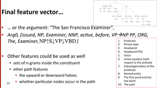Final	
  feature	
  vector…	
  
•  …	
  or	
  the	
  argument:	
  “The	
  San	
  Francisco	
  Examiner”,	
  	
  
•  Arg0,	
  [issued,	
  NP,	
  Examiner,	
  NNP,	
  ac8ve,	
  before,	
  VPàNP	
  PP,	
  ORG,	
  
The,	
  Examiner,	
  	
  	
  	
  	
  	
  	
  	
  	
  	
  	
  	
  	
  	
  	
  	
  	
  	
  	
  	
  	
  	
  	
  	
  	
  	
  	
  	
  	
  	
  	
  	
  ]	
  
•  Other	
  features	
  could	
  be	
  used	
  as	
  well	
  
•  sets	
  of	
  n-­‐grams	
  inside	
  the	
  cons(tuent	
  
•  other	
  path	
  features	
  
•  the	
  upward	
  or	
  downward	
  halves	
  
•  whether	
  par(cular	
  nodes	
  occur	
  in	
  the	
  path	
  	
  57	
  
d rules, such as those given in Chapter 11
pronouns) place strong constraints on the
ely to ﬁll.
he constituent, NNP.
constituent to the predicate. This path is
.5. Following Gildea and Jurafsky (2000),
tation of the path, NP"S#VP#VBD. " and
movement in the tree, respectively. The
resentation of many kinds of grammatical
constituent and the predicate.
he constituent appears, in this case, active
e sentences tend to have strongly different
e form than do active ones.
1.  Predicate	
  
2.  Phrase	
  type	
  
3.  Headword	
  
4.  Headword	
  POS	
  
5.  Voice	
  
6.  Linear	
  posi(on	
  (with	
  
respect	
  to	
  the	
  prdicate	
  
7.  Subcategoriza(on	
  of	
  the	
  
predicate	
  
8.  Named	
  en(ty	
  
9.  The	
  ﬁrst	
  word	
  and	
  the	
  
last	
  word	
  
10.  The	
  path	
  
S
NP-SBJ = ARG0 VP
DT NNP NNP NNP
The San Francisco Examiner
VBD = TARGET NP = ARG1 PP-TMP = ARGM-TMP
issued DT JJ NN IN NP
a special edition around NN NP-TMP
noon yesterday
Figure 22.5 Parse tree for a PropBank sentence, showing the PropBank argument labels. The dotted line
shows the path feature NP"S#VP#VBD for ARG0, the NP-SBJ constituent The San Francisco Examiner.
• The headword of the constituent, Examiner. The headword of a constituent
can be computed with standard head rules, such as those given in Chapter 11
in Fig. ??. Certain headwords (e.g., pronouns) place strong constraints on the
possible semantic roles they are likely to ﬁll.
• The headword part of speech of the constituent, NNP.
• The path in the parse tree from the constituent to the predicate. This path is
marked by the dotted line in Fig. 22.5. Following Gildea and Jurafsky (2000),
we can use a simple linear representation of the path, NP"S#VP#VBD. " and
# represent upward and downward movement in the tree, respectively. The
path is very useful as a compact representation of many kinds of grammatical
function relationships between the constituent and the predicate.
• The voice of the clause in which the constituent appears, in this case, active
(as contrasted with passive). Passive sentences tend to have strongly different
linkings of semantic roles to surface form than do active ones.
• The binary linear position of the constituent with respect to the predicate,
either before or after.
• The subcategorization of the predicate, the set of expected arguments that
appear in the verb phrase. We can extract this information by using the phrase-
structure rule that expands the immediate parent of the predicate; VP ! VBD
NP PP for the predicate in Fig. 22.5.
• The named entity type of the constituent.
• The ﬁrst words and the last word of the constituent.
The following feature vector thus represents the ﬁrst NP in our example (recall
that most observations will have the value NONE rather than, for example, ARG0,
since most constituents in the parse tree will not bear a semantic role):
ARG0: [issued, NP, Examiner, NNP, NP"S#VP#VBD, active, before, VP ! NP PP,
ORG, The, Examiner]
Other features are often used in addition, such as sets of n-grams inside the
 