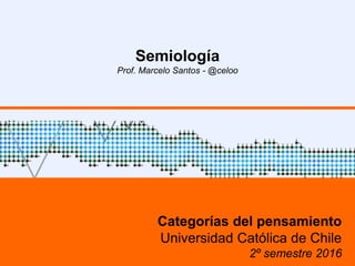 Semiología
Prof. Marcelo Santos - @celoo
Categorías del pensamiento
Universidad Católica de Chile
2º semestre 2016
 