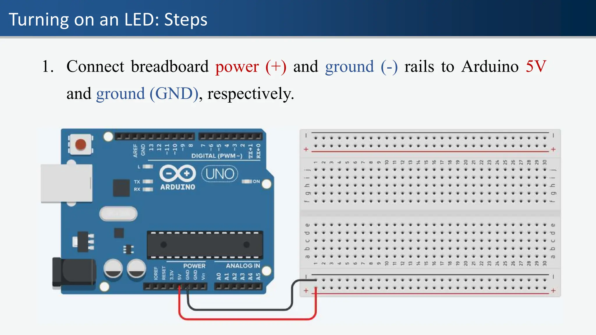 Turning on an LED: Steps
1. Connect breadboard power (+) and ground (-) rails to Arduino 5V
and ground (GND), respectively.
 