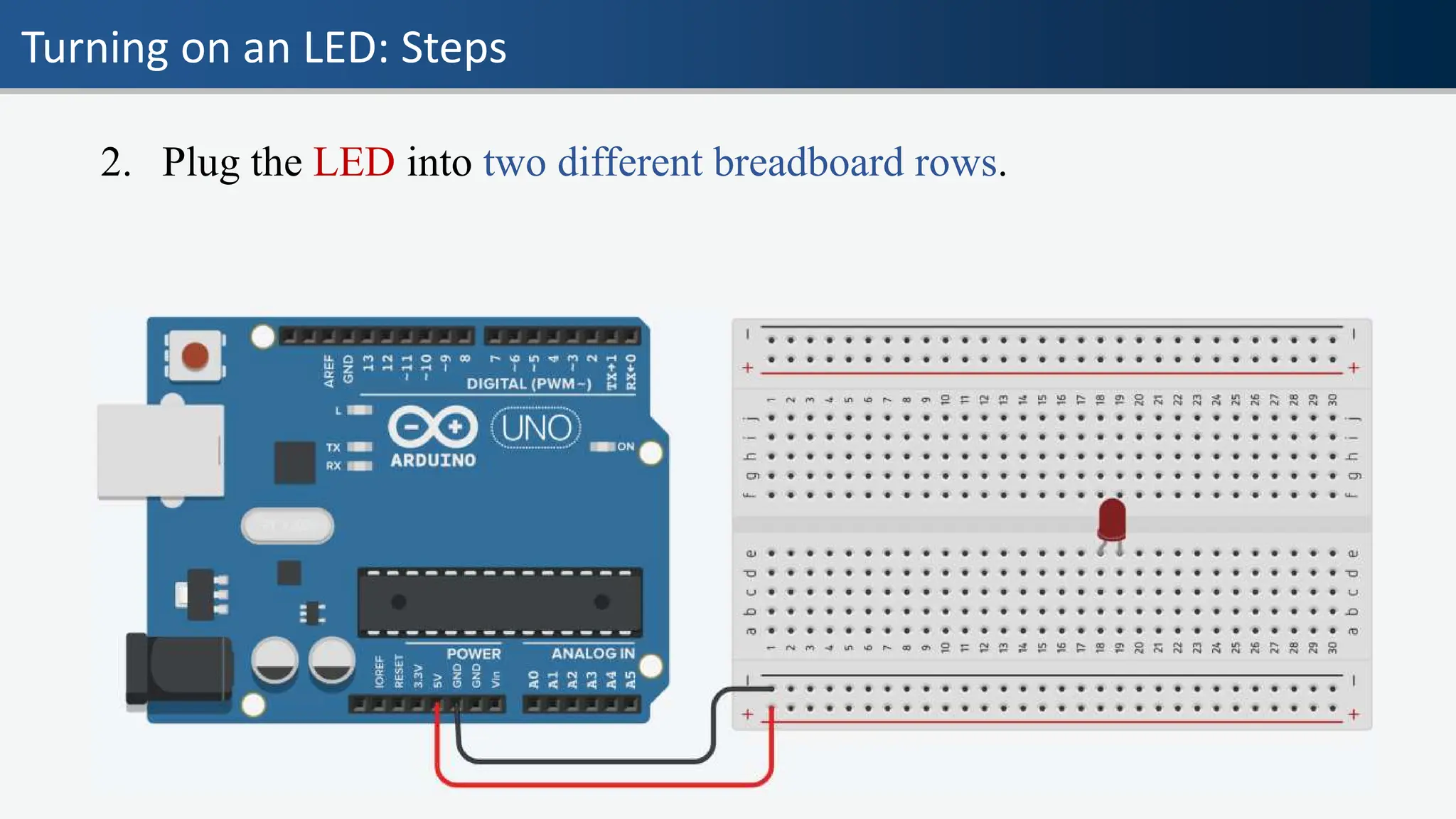 Turning on an LED: Steps
2. Plug the LED into two different breadboard rows.
 
