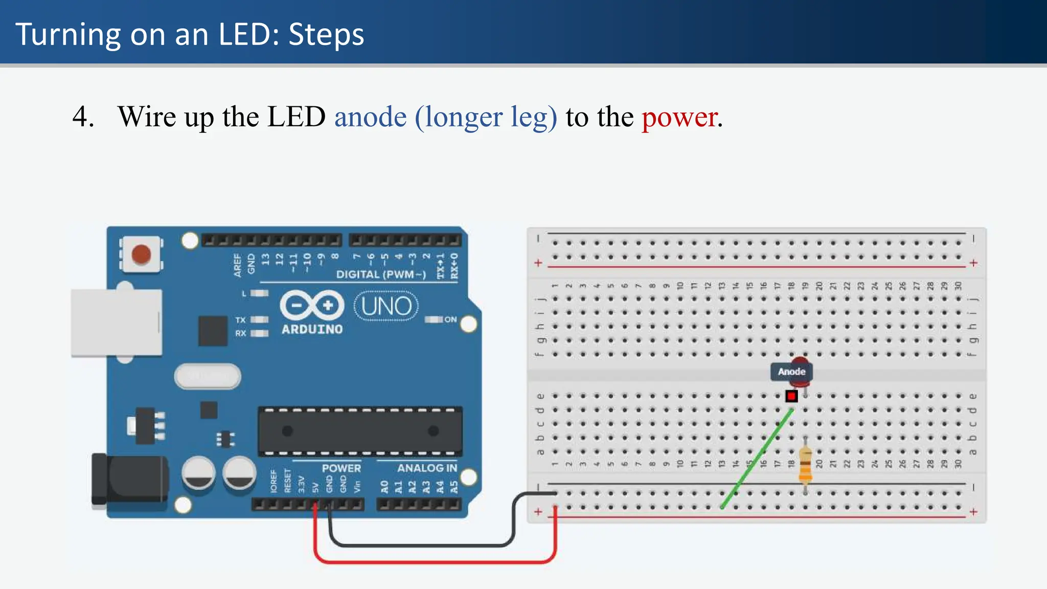 Turning on an LED: Steps
4. Wire up the LED anode (longer leg) to the power.
 