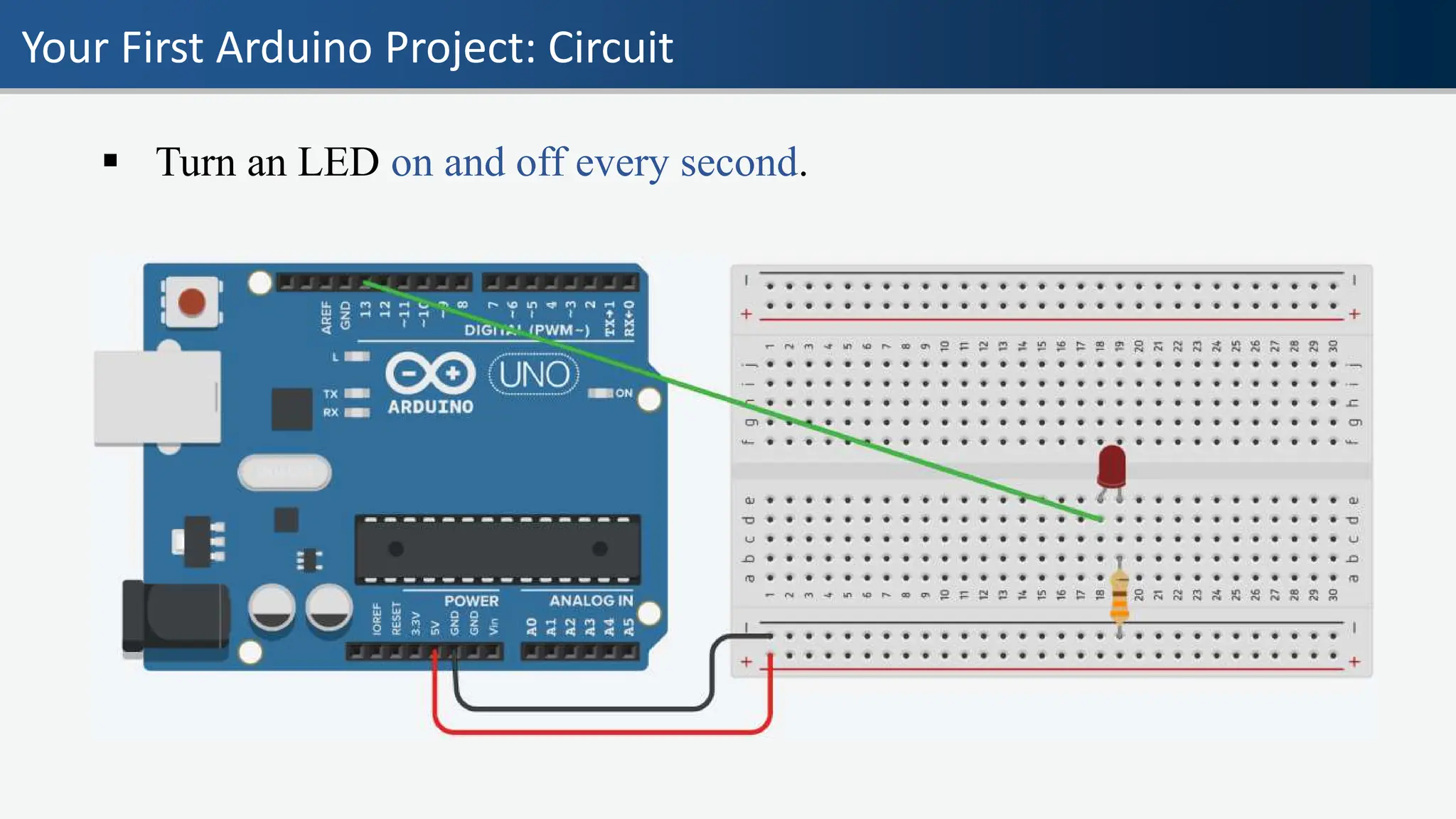 Your First Arduino Project: Circuit
▪ Turn an LED on and off every second.
 