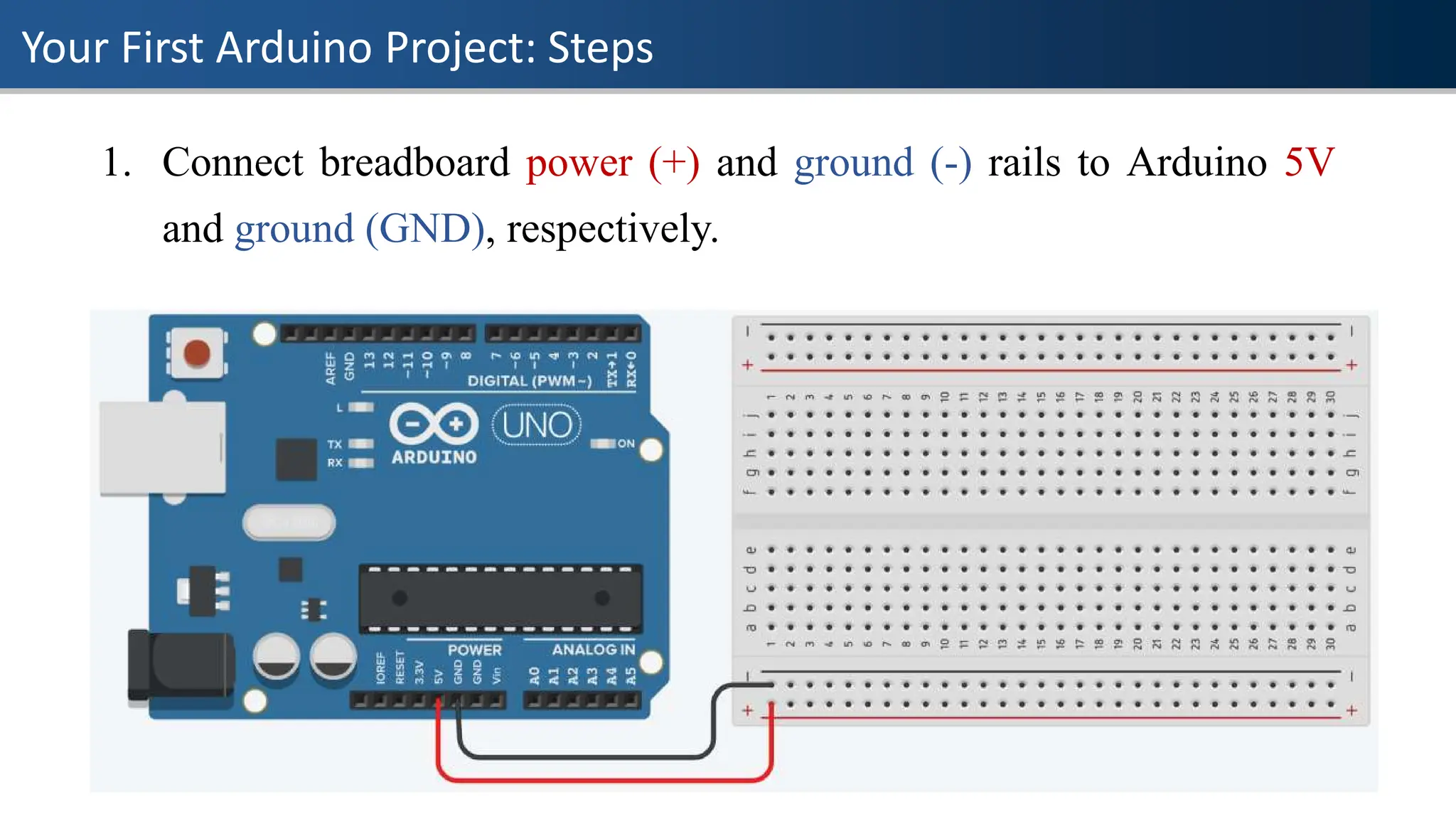 Your First Arduino Project: Steps
1. Connect breadboard power (+) and ground (-) rails to Arduino 5V
and ground (GND), respectively.
 