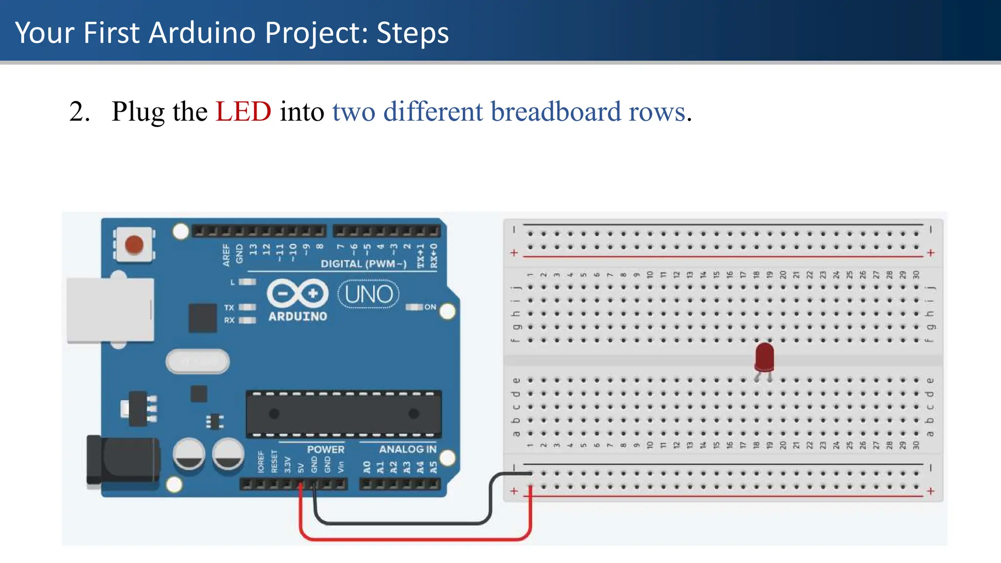 Your First Arduino Project: Steps
2. Plug the LED into two different breadboard rows.
 