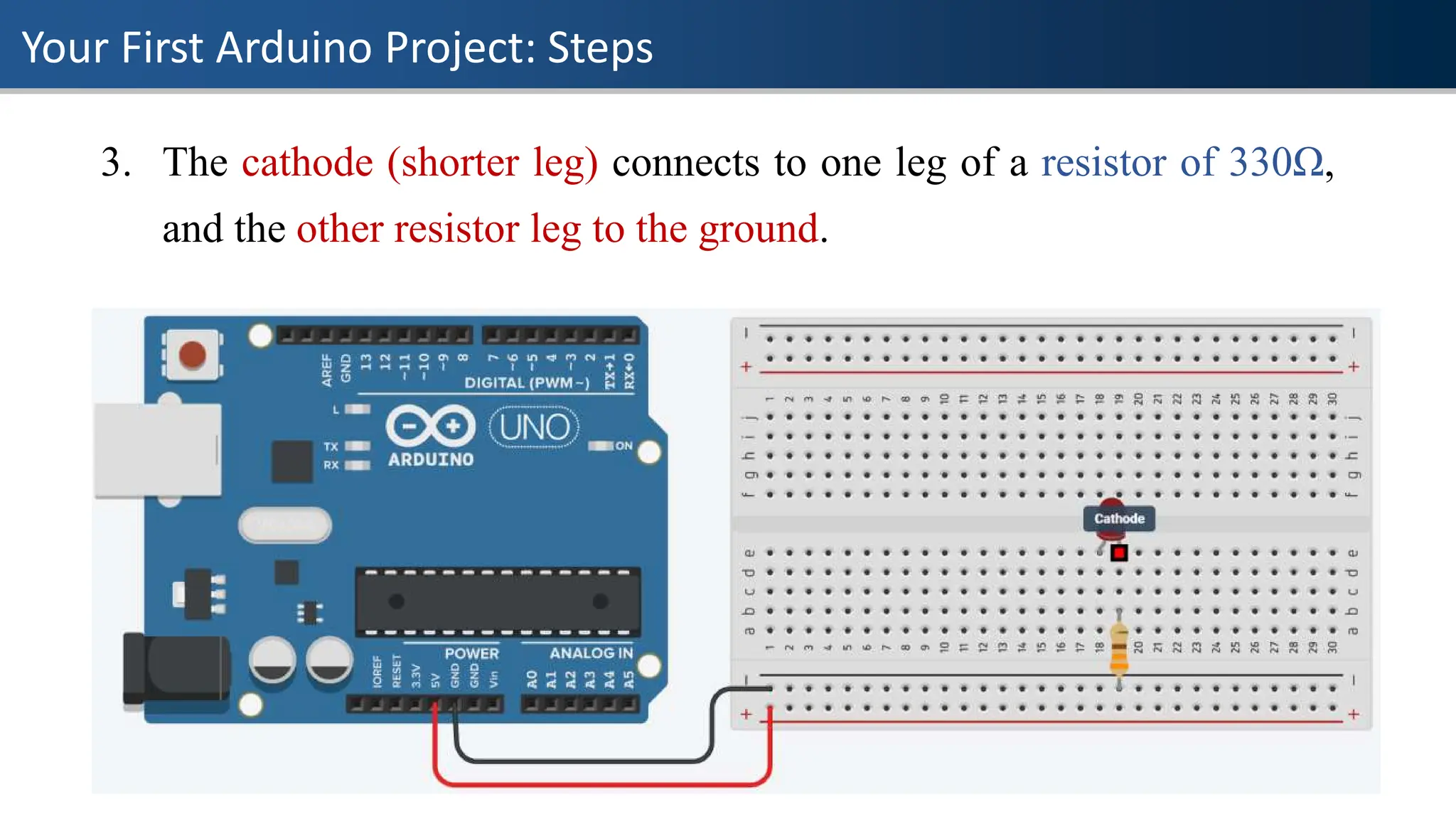 Your First Arduino Project: Steps
3. The cathode (shorter leg) connects to one leg of a resistor of 330Ω,
and the other resistor leg to the ground.
 