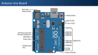 Arduino Uno Board
 