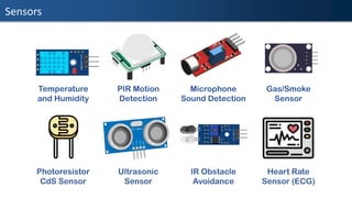 Sensors
Temperature
and Humidity
PIR Motion
Detection
Microphone
Sound Detection
Gas/Smoke
Sensor
Photoresistor
CdS Sensor
Ultrasonic
Sensor
IR Obstacle
Avoidance
Heart Rate
Sensor (ECG)
 