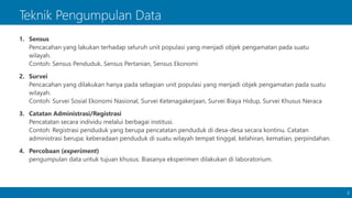 Sensus Dan Survei Pptx