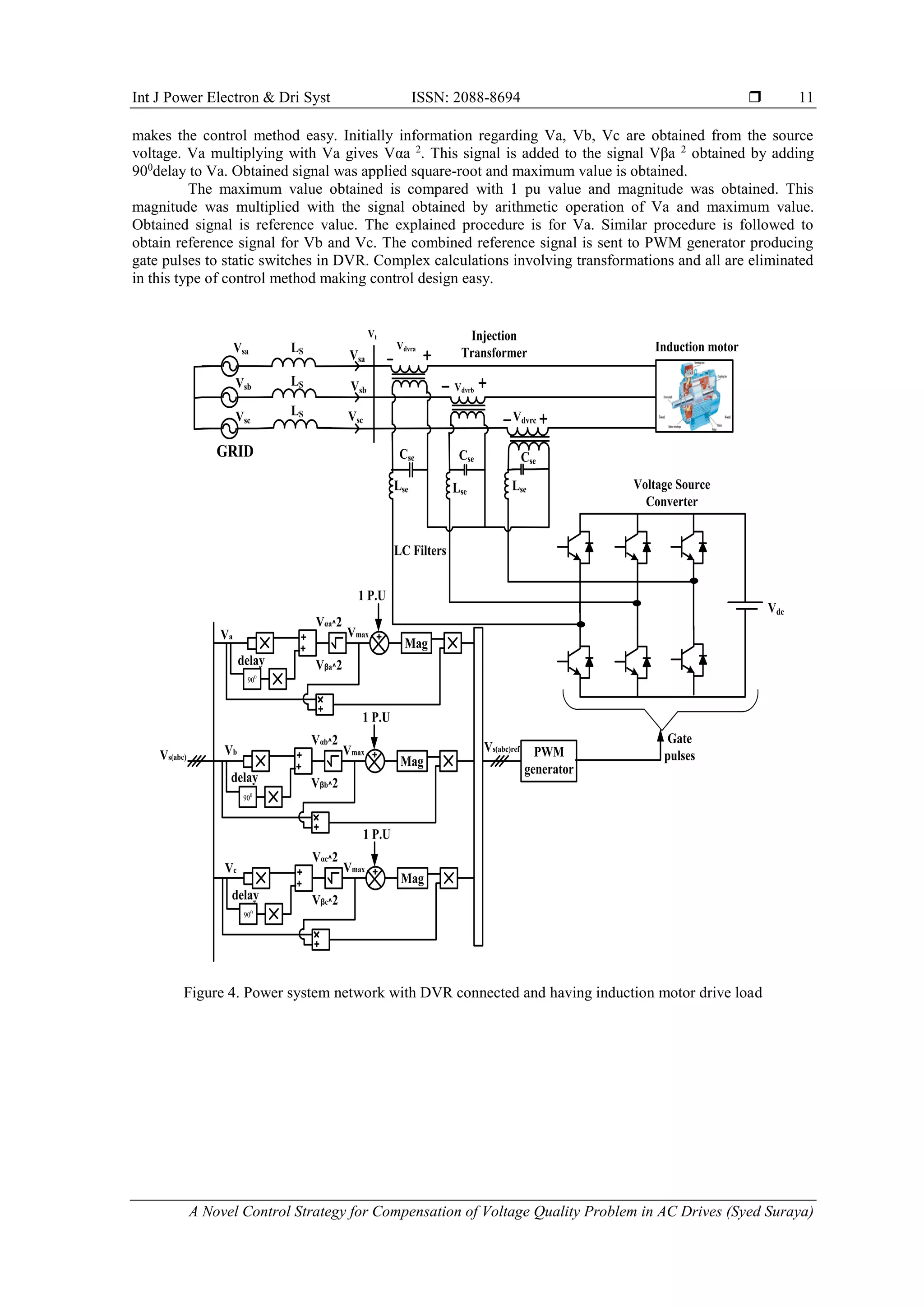 Int J Power Electron & Dri Syst ISSN: 2088-8694 
A Novel Control Strategy for Compensation of Voltage Quality Problem in AC Drives (Syed Suraya)
11
makes the control method easy. Initially information regarding Va, Vb, Vc are obtained from the source
voltage. Va multiplying with Va gives Vαa 2
. This signal is added to the signal Vβa 2
obtained by adding
900
delay to Va. Obtained signal was applied square-root and maximum value is obtained.
The maximum value obtained is compared with 1 pu value and magnitude was obtained. This
magnitude was multiplied with the signal obtained by arithmetic operation of Va and maximum value.
Obtained signal is reference value. The explained procedure is for Va. Similar procedure is followed to
obtain reference signal for Vb and Vc. The combined reference signal is sent to PWM generator producing
gate pulses to static switches in DVR. Complex calculations involving transformations and all are eliminated
in this type of control method making control design easy.
Vsa
Vsb
Vsc
LS
LS
LS
Vsa
Vsb
Vsc
Vdvra
Vdvrb
Vdvrc
Lse Lse Lse
Vt
Cse Cse Cse
LC Filters
Injection
Transformer
Voltage Source
Converter
GRID
Vdc
Induction motor
0
90
+
+
+
1 P.U
Mag
Vmax
+
Vαa^2
Vβa^2
0
90
+
+
+
Mag
Vmax
+
Vαb^2
Vβb^2
1 P.U
0
90
+
+
+
Mag
Vmax
+
Vαc^2
Vβc^2
1 P.U
PWM
generator
Gate
pulses
Va
Vb
Vc
delay
delay
delay
Vs(abc)
Vs(abc)ref
Figure 4. Power system network with DVR connected and having induction motor drive load
 