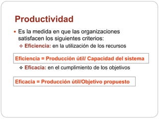 Productividad
 Es la medida en que las organizaciones
satisfacen los siguientes criterios:
 Eficiencia: en la utilización de los recursos
 Eficacia: en el cumplimiento de los objetivos
Eficiencia = Producción útil/ Capacidad del sistema
Eficacia = Producción útil/Objetivo propuesto
 