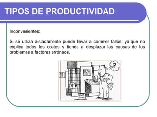 TIPOS DE PRODUCTIVIDAD
Inconvenientes:
Si se utiliza aisladamente puede llevar a cometer fallos, ya que no
explica todos los costes y tiende a desplazar las causas de los
problemas a factores erróneos.
 