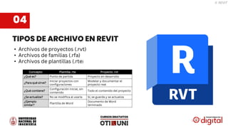 02_SESION 01 - BIM REVIT PIT 8 EDICION.pdf