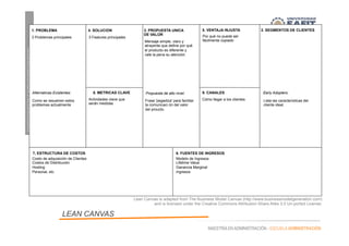 EMPRENDIMIENTOEINTRAEMPRENDIMIENTO
MAESTRÍA EN ADMINISTRACIÓN - ESCUELA ADMINISTRACIÓN
1. PROBLEMA
3 Problemas principales
4. SOLUCION
3 Features principales
3. PROPUESTA UNICA
DE VALOR
Mensaje simple, claro y
atrayente que define por qué
el producto es diferente y
vale la pena su atención
8. METRICAS CLAVE
Actividades clave que
serán medidas
9. CANALES
Cómo llegar a los clientes
Por qué no puede ser
fácilmente copiado
5. VENTAJA INJUSTA 2. SEGMENTOS DE CLIENTES
7, ESTRUCTURA DE COSTOS 6. FUENTES DE INGRESOS
Costo de adquisición de Clientes
Costos de Distribución
Hosting
Personal, etc
Modelo de Ingresos
Lifetime Value
Ganancia Marginal
Ingresos
Propuesta de alto nivel:
Frase 'pegadiza' para facilitar
la comunicaci ón del valor
del proucto.
Alternativas Existentes: Early Adopters:
Como se resuelven estos
problemas actualmente
Lista las características del
cliente ideal.
LEAN CANVAS
Lean Canvas is adapted from The Business Model Canvas (http://www.businessmodelgeneration.com)
and is licensed under the Creative Commons Attribution-Share Alike 3.0 Un-ported License.
 