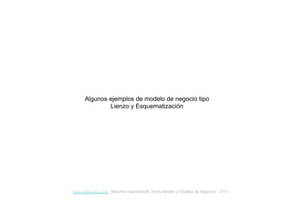 www.inteli-pyme.com derechos reservados® Oportunidades y Modelos de Negocios - 2010
Algunos ejemplos de modelo de negocio tipo
Lienzo y Esquematización
 