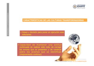 EMPRENDIMIENTOEINTRAEMPRENDIMIENTO
MAESTRÍA EN ADMINISTRACIÓN - ESCUELA ADMINISTRACIÓN
•  Deseo y decisión para poner en ejecución esas
soluciones
•  Capacidad de mantener una actitud
continuada de replicar este ciclo, de corregir
los errores que se presenten y de construir
sobre los aciertos que se identifican
(mejoramiento continuo)
CARACTERÍSTICAS DE LAS CULTURAS TRANSFORMADORAS
 