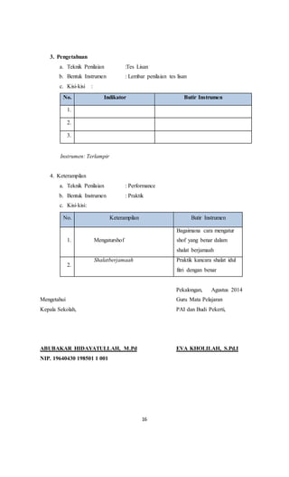 16
3. Pengetahuan
a. Teknik Penilaian :Tes Lisan
b. Bentuk Instrumen : Lembar penilaian tes lisan
c. Kisi-kisi :
No. Indikator Butir Instrumen
1.
2.
3.
Instrumen: Terlampir
4. Keterampilan
a. Teknik Penilaian : Performance
b. Bentuk Instrumen : Praktik
c. Kisi-kisi:
No. Keterampilan Butir Instrumen
1. Mengaturshof
Bagaimana cara mengatur
shof yang benar dalam
shalat berjamaah
2.
Shalatberjamaah Praktik kancara shalat idul
fitri dengan benar
Pekalongan, Agustus 2014
Mengetahui Guru Mata Pelajaran
Kepala Sekolah, PAI dan Budi Pekerti,
ABUBAKAR HIDAYATULLAH, M.Pd EVA KHOLILAH, S.Pd.I
NIP. 19640430 198501 1 001
 