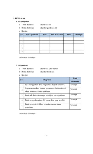 15
H. PENILAIAN
1. Sikap spiritual
a. Teknik Penilaian : Penilaian diri
b. Bentuk Instrumen : Lembar penilaian diri
c. Kisi-kisi :
No. Aspek penilaian Scor Nilai Maksimal Nilai Diskripsi
1.
2.
3.
4.
5.
Instrumen: Terlampir
2. Sikap sosial
a. Teknik Penilaian : Penilaian Antar Teman
b. Bentuk Instrumen : Lembar Penilaian
c. Kisi-kisi:
No. Sikap/nilai
Butir
Instrumen
1. Suka mengajarkan ilmu pengetahuan kepada temannya. Terlampir
2.
Segera memberikan bantuan pemahaman ketika dimintai
tolong temannya tentang pelajaran.
Terlampir
3. Tidak pelit ketika temannya meminjam buku pelajaran. Terlampir
4. Tidak menyombongkan diri karena ilmu yang ia miliki. Terlampir
5.
Tidak membeda-bedakan pergaulan dengan dasar
kepandaian.
Terlampir
Instrumen: Terlampir
 