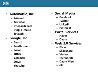 연동


 • Automattic, Inc       • Social Media
     –   Akismet            –   Facebook
     –   Gravatar           –   Twit...